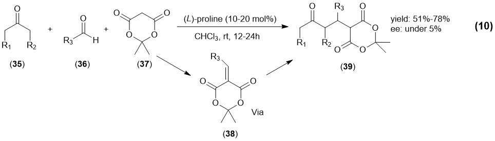 Ketones: Behind the Magical Molecular Mechanics