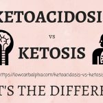 Ketosis: The Body’s New Fuel Source