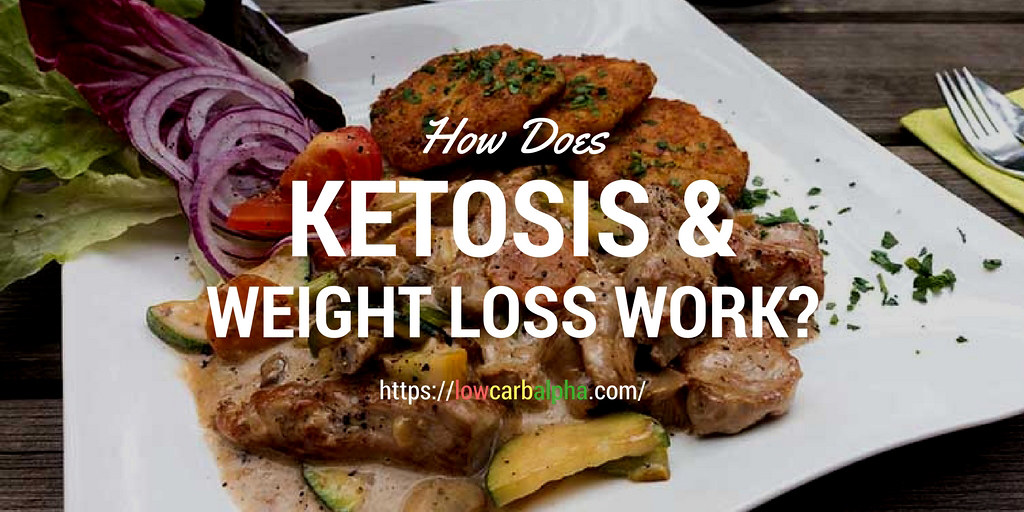 1. Ketosis: Exploring the Body's Revolutionary Fuel Source